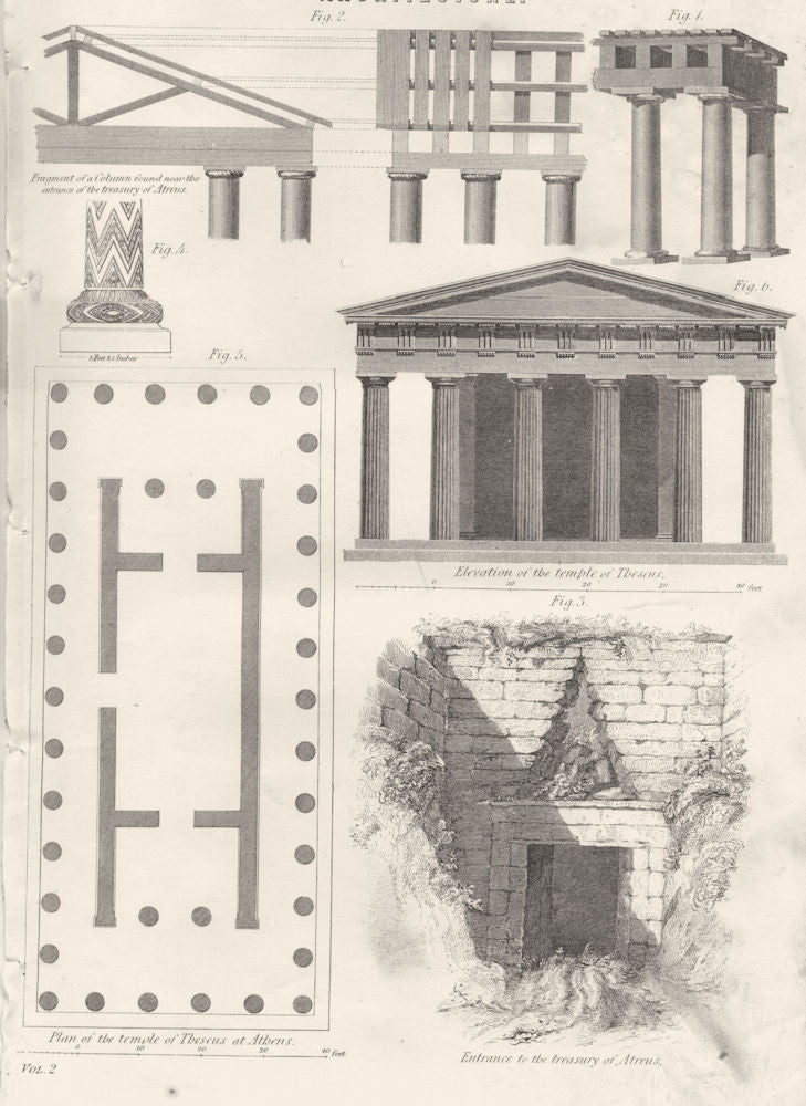 GREECE. Architecture. Column treasury Atreus; temple Theseus Athens 1880 print